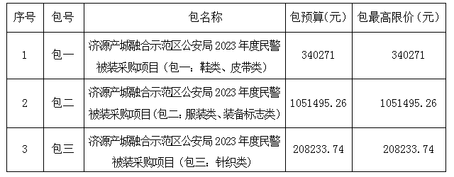 1695891708726333.png image.png