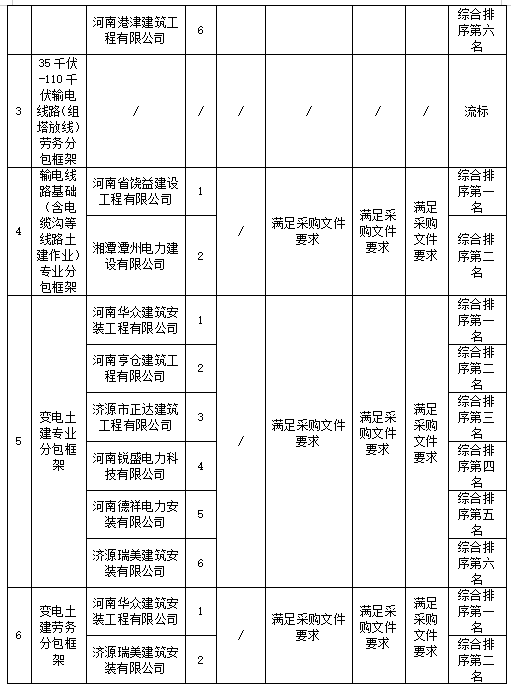 1709114889227681.png image.png