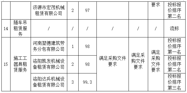 1709114997718898.png image.png