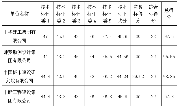 1737186214845460.png image.png