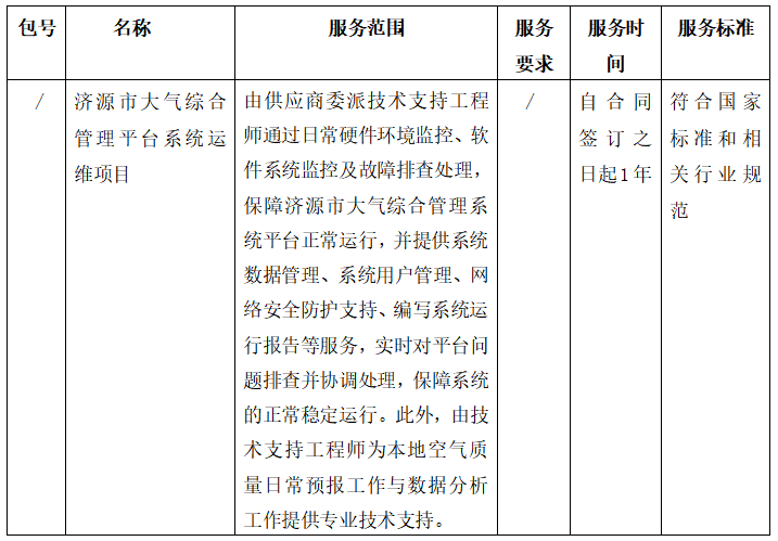 1743586846516735.png image.png