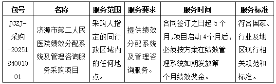 1754983783799163.png image.png