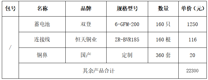 1766995195508466.png 1766995195508466.png